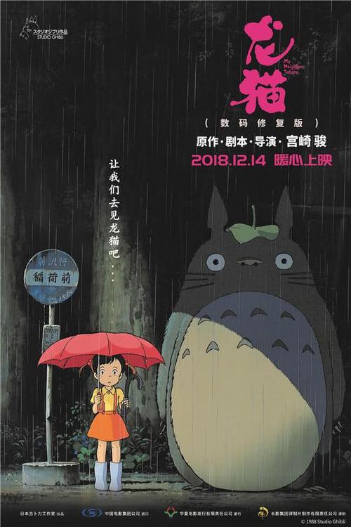 日本女子大学成绩单
